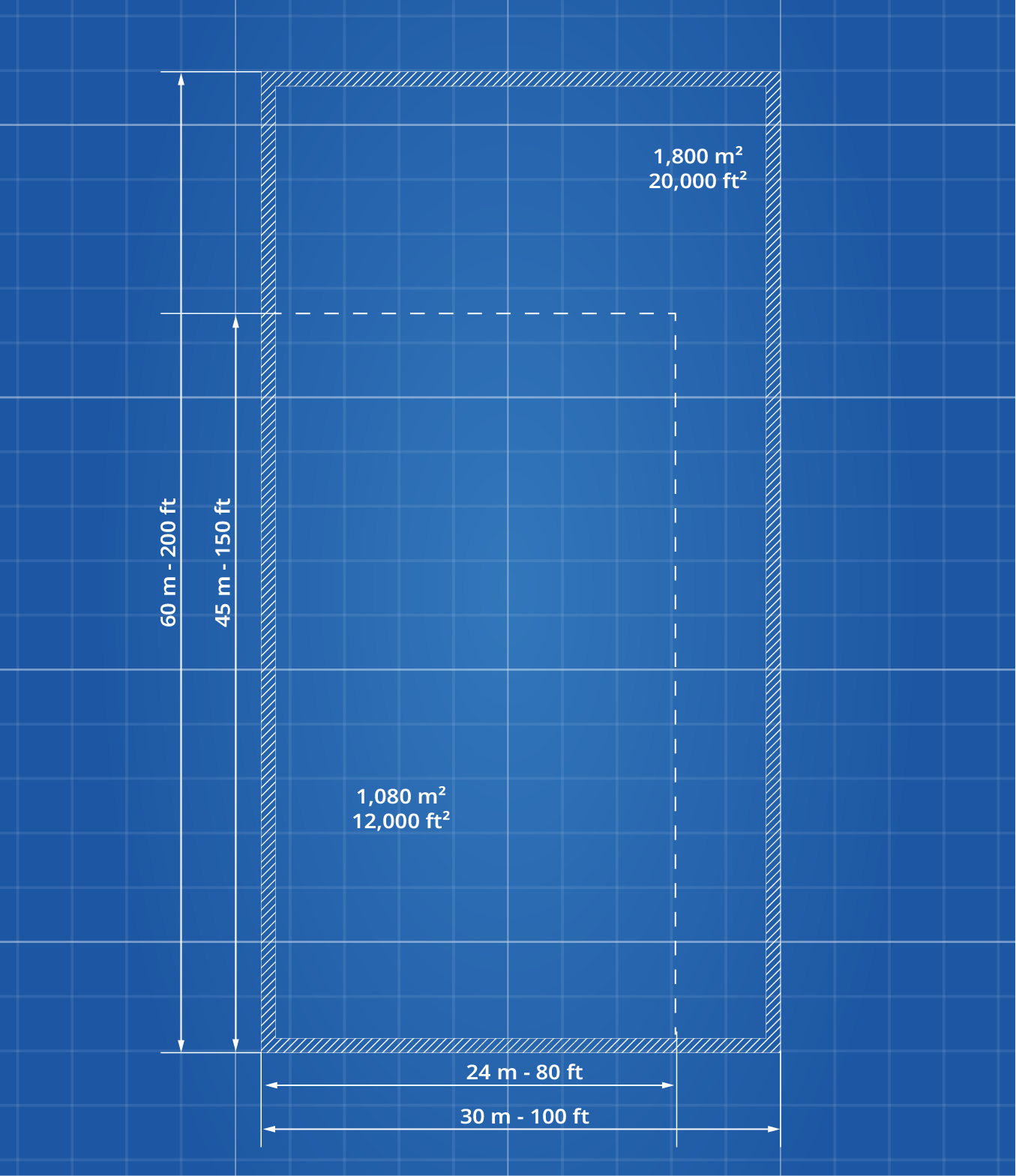 Plan de la piste BattleKart